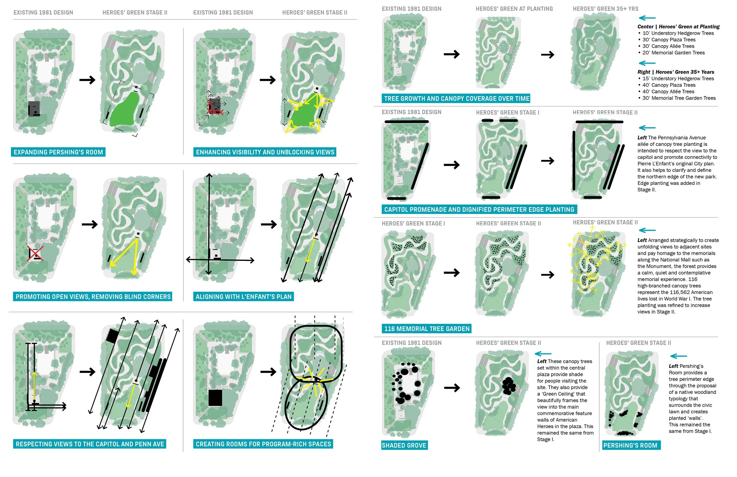 Counts Studio World War Existing and Proposed Diagram 2.jpg