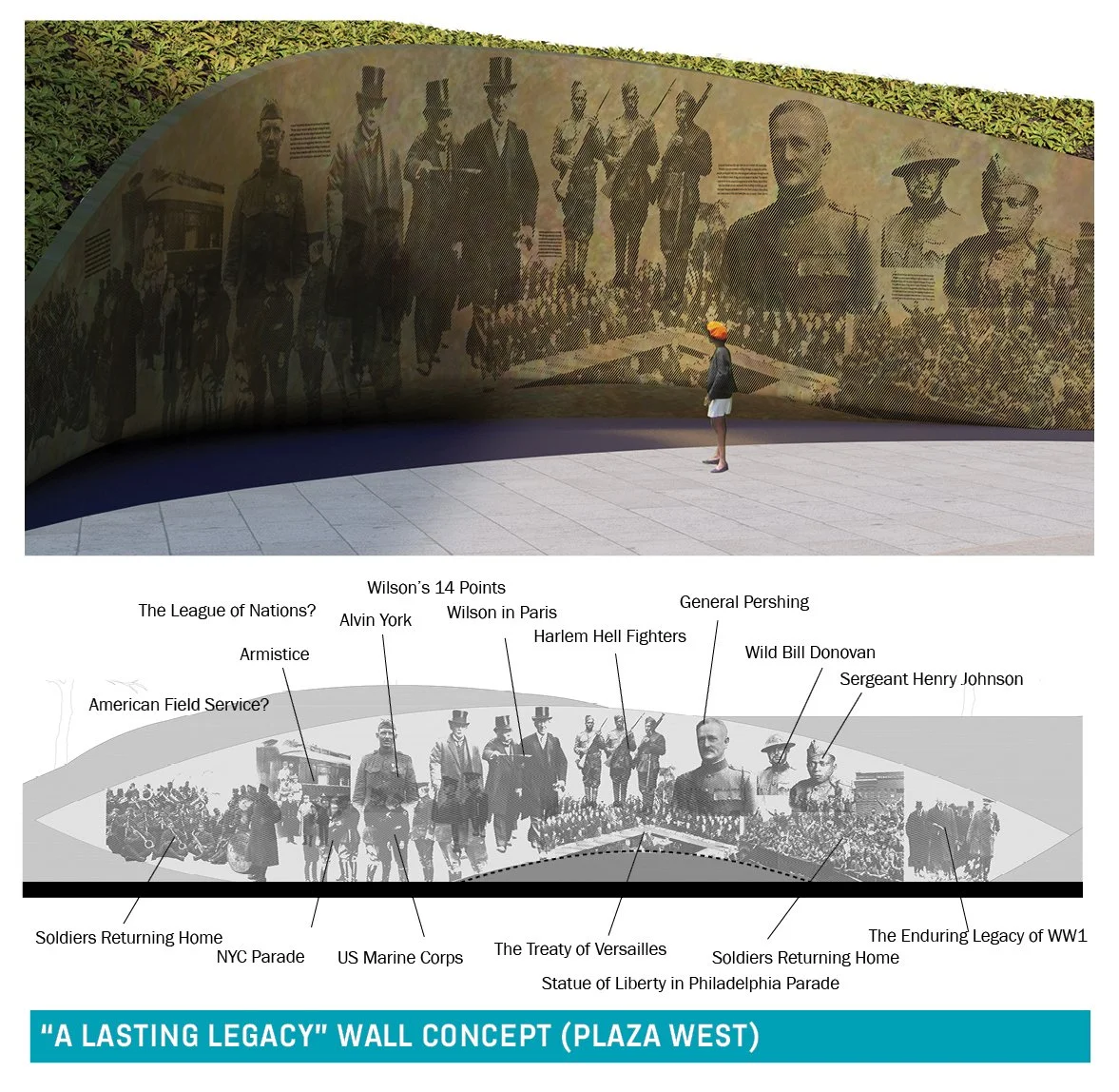 Counts Studio World War 1 A Lasting Legacy Wall.jpg