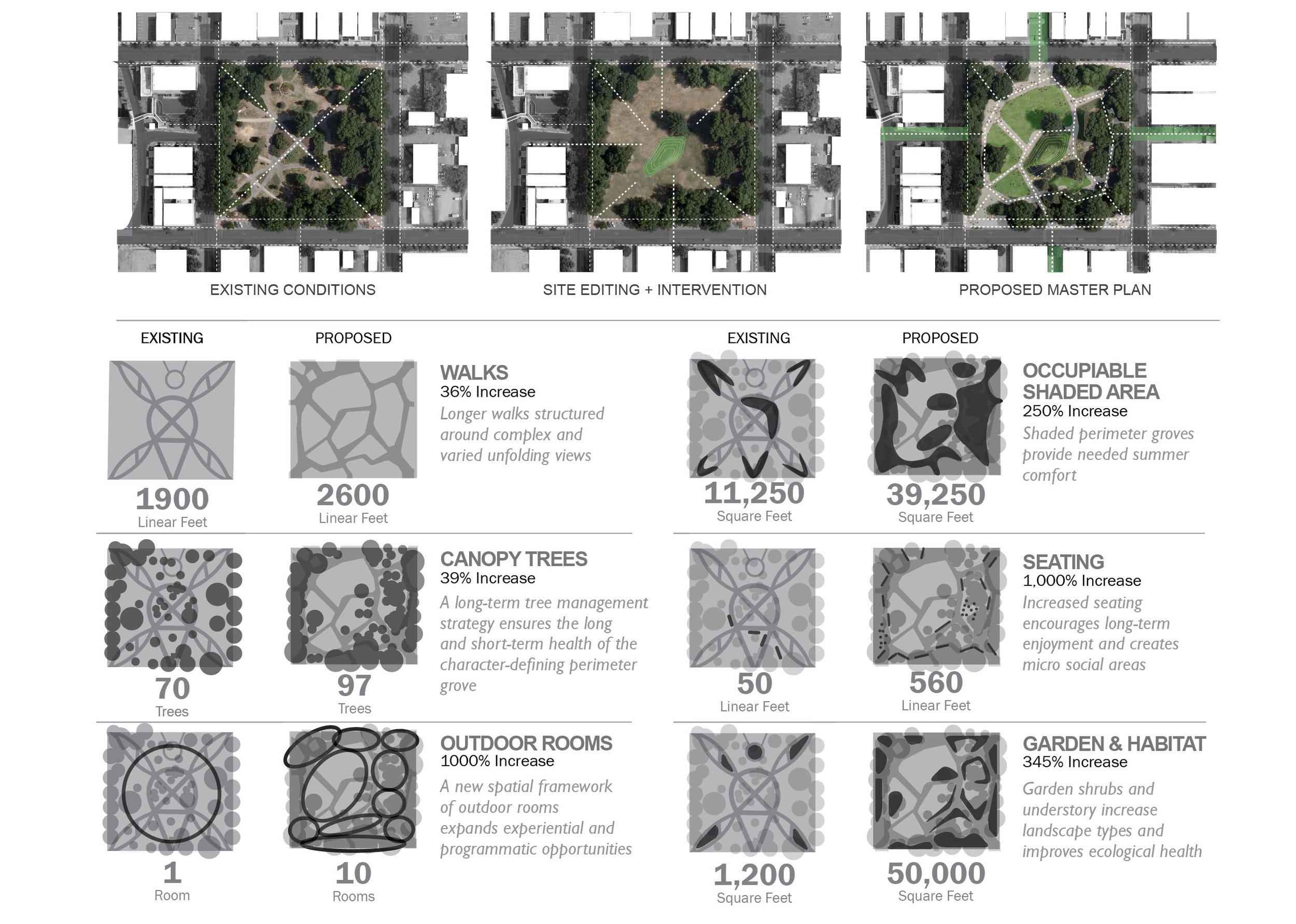 Counts Studio Moore Square Master Plan Vision Before and After Plan Diagrams.jpg