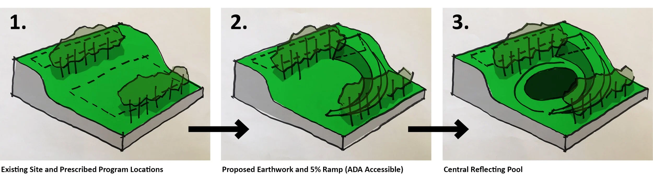 Counts Studio_Sandy Hook Memoiral_Concept Diagrams.jpg