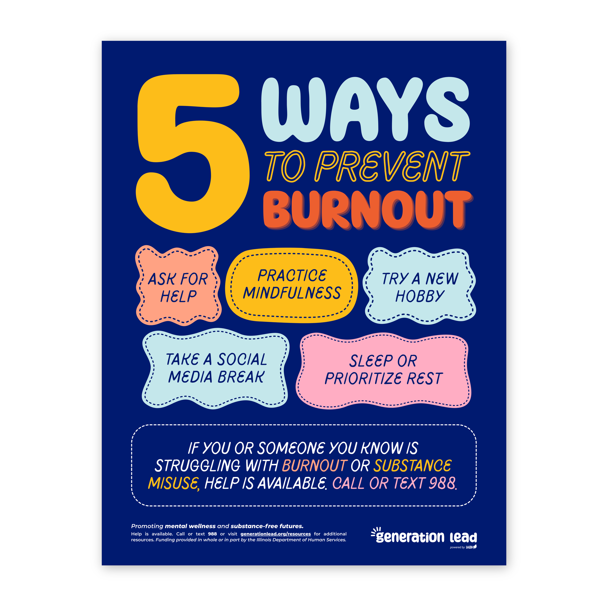 "5 Ways to Prevent Burnout" Poster