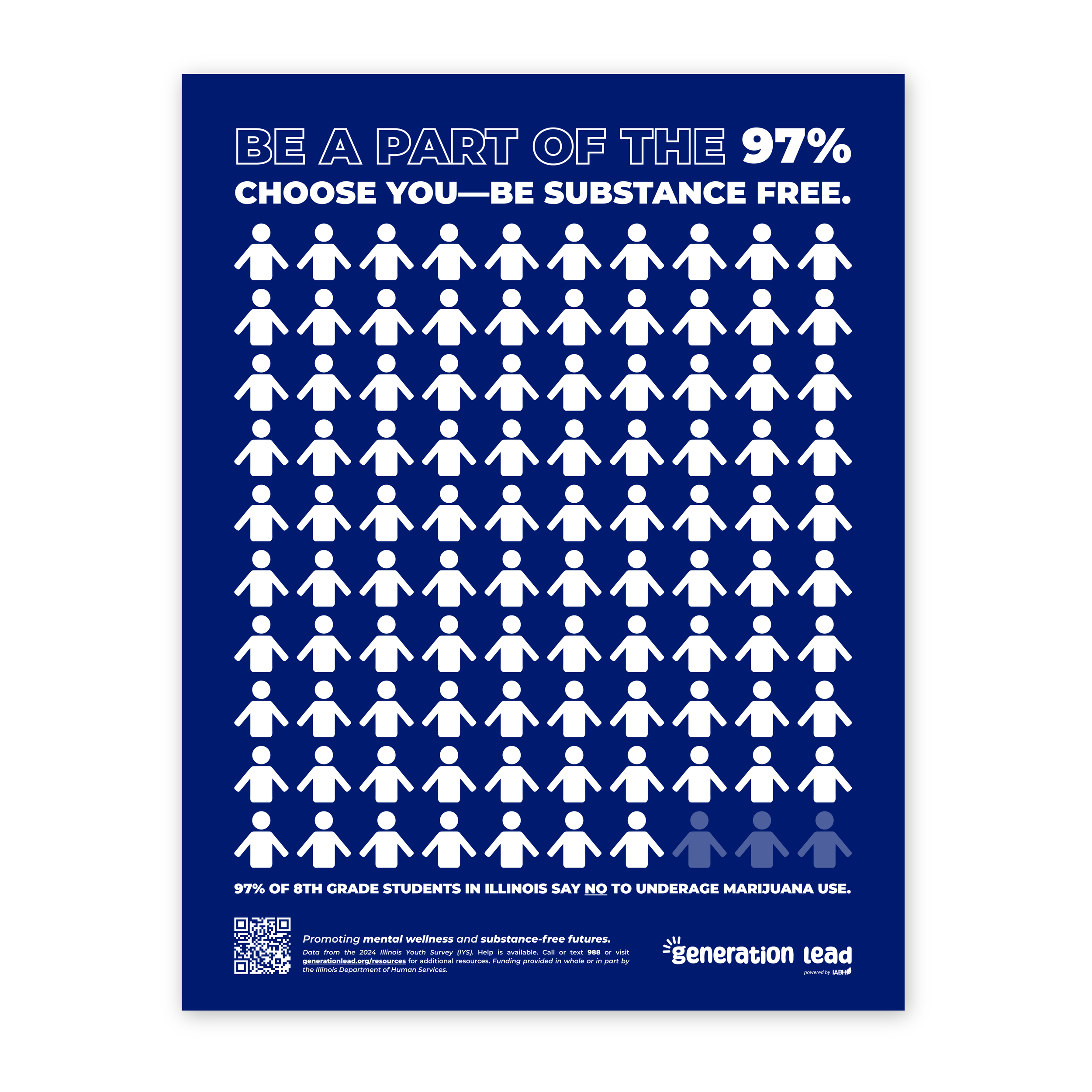"Be Substance Free" Statistics Poster