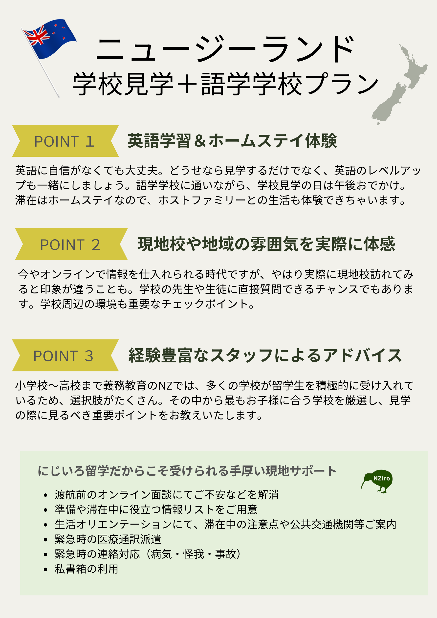 学校見学＋NZ生活シミュレーションプランのコピー.png