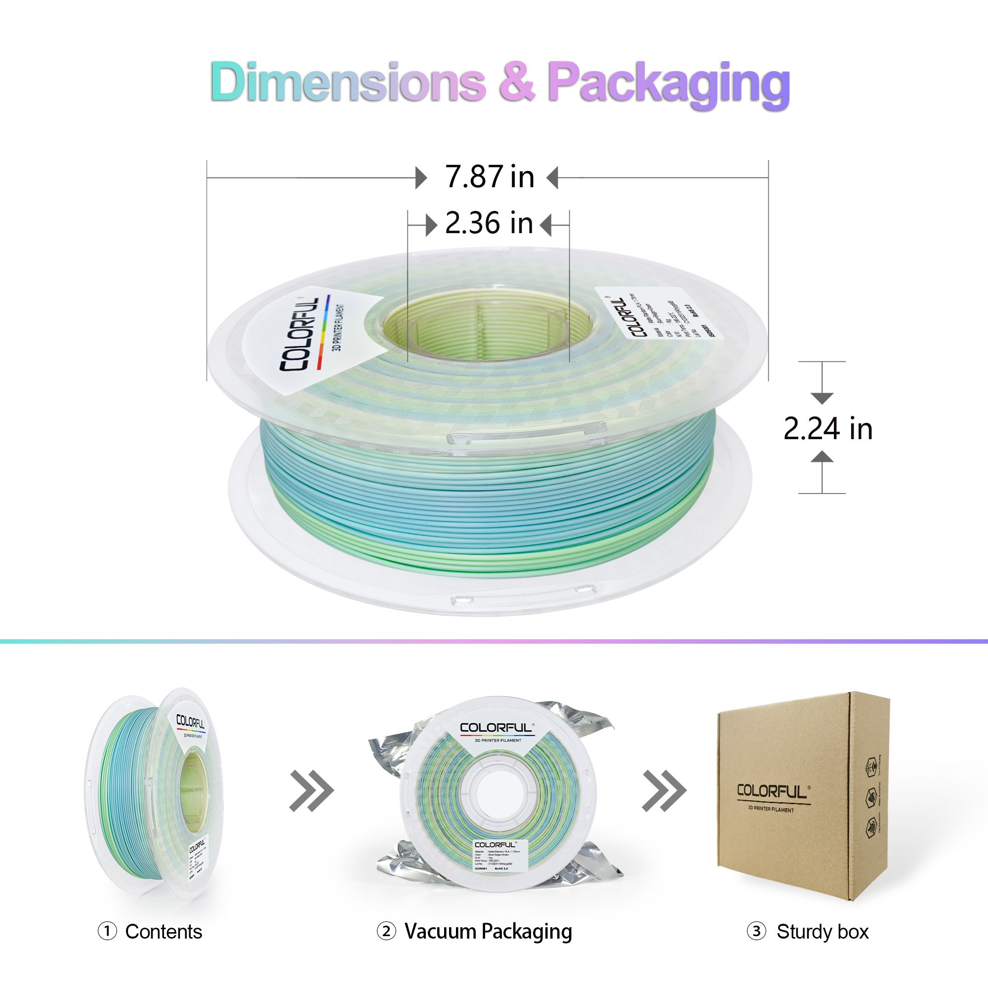 Matte Blue Beige Green (4).jpg