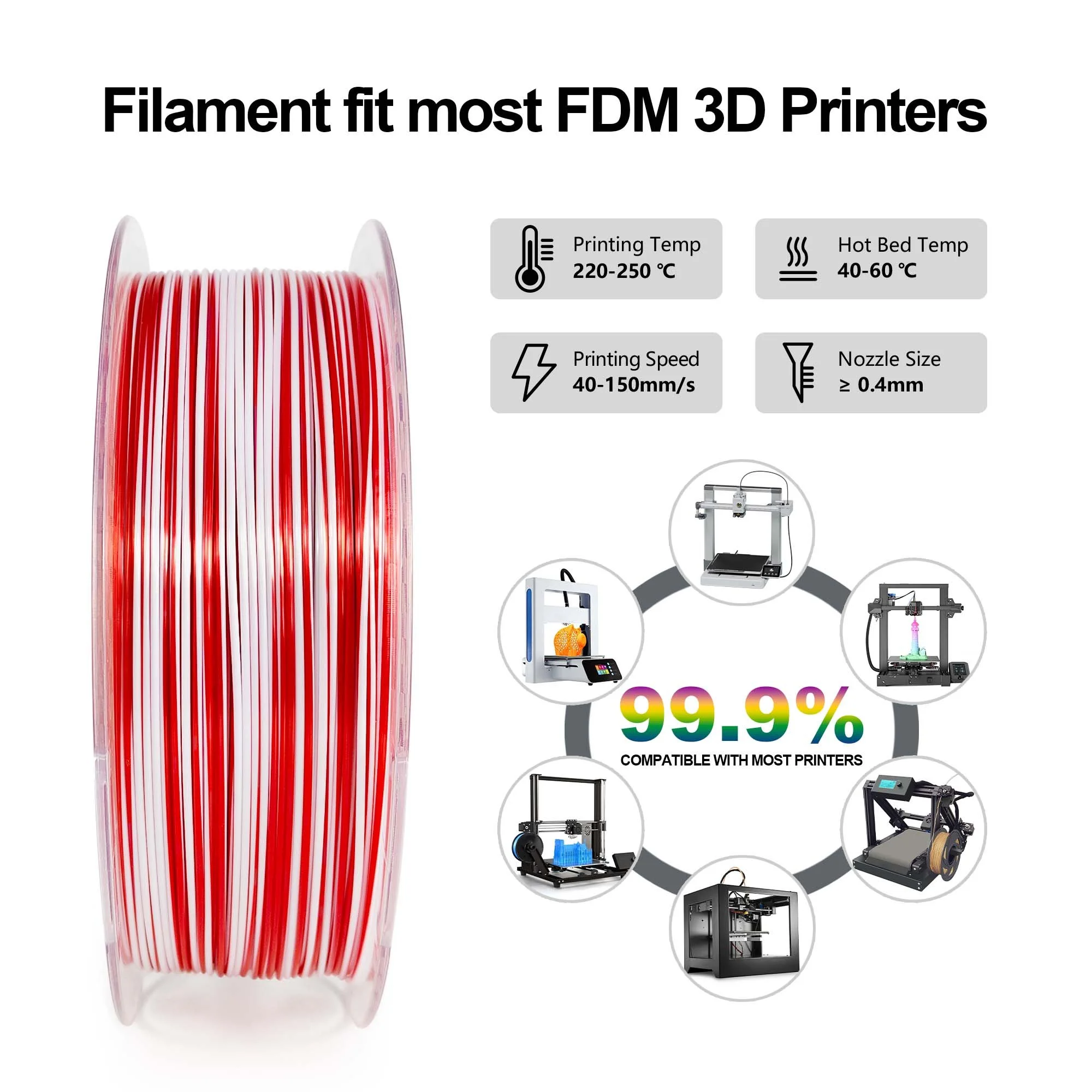 PLA 丝绸彩虹糖（红+白）——主图（5）.jpg