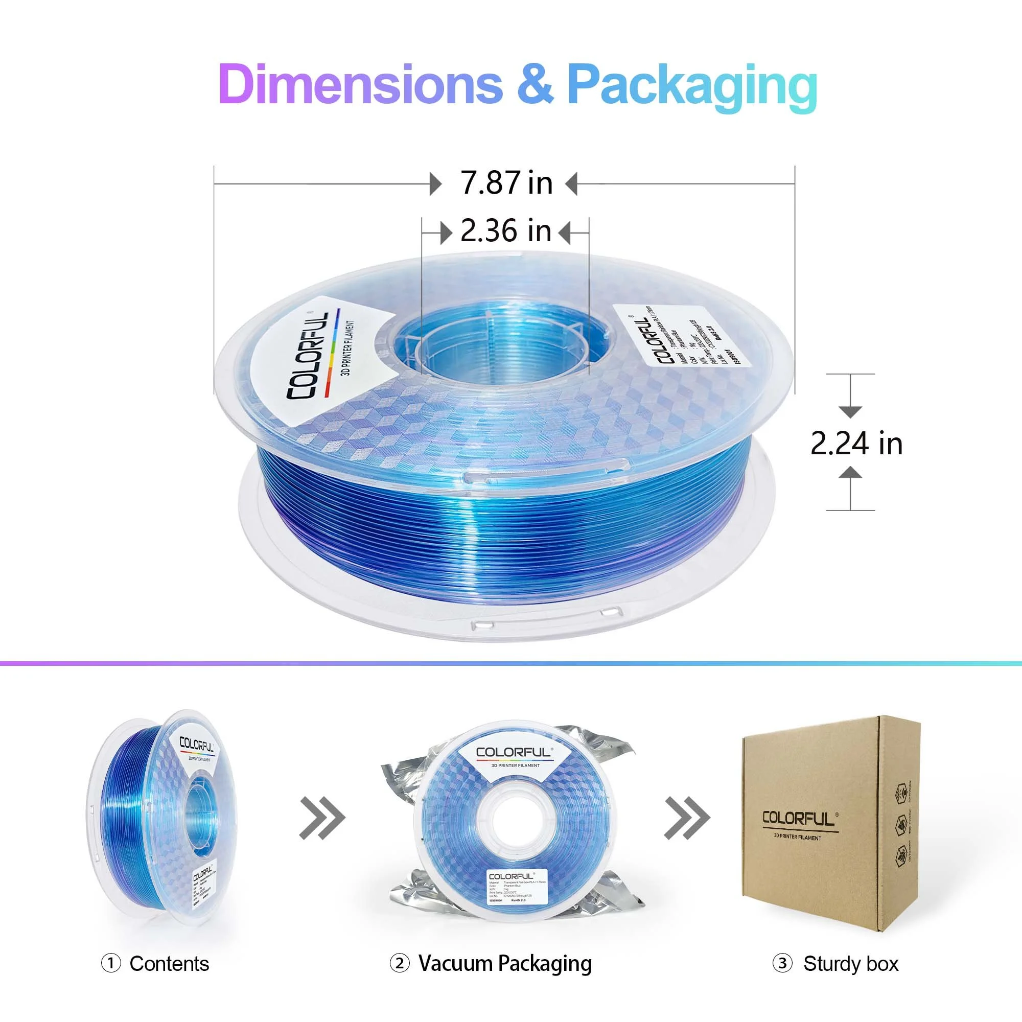 PLA 透明彩虹——主图 (4).jpg