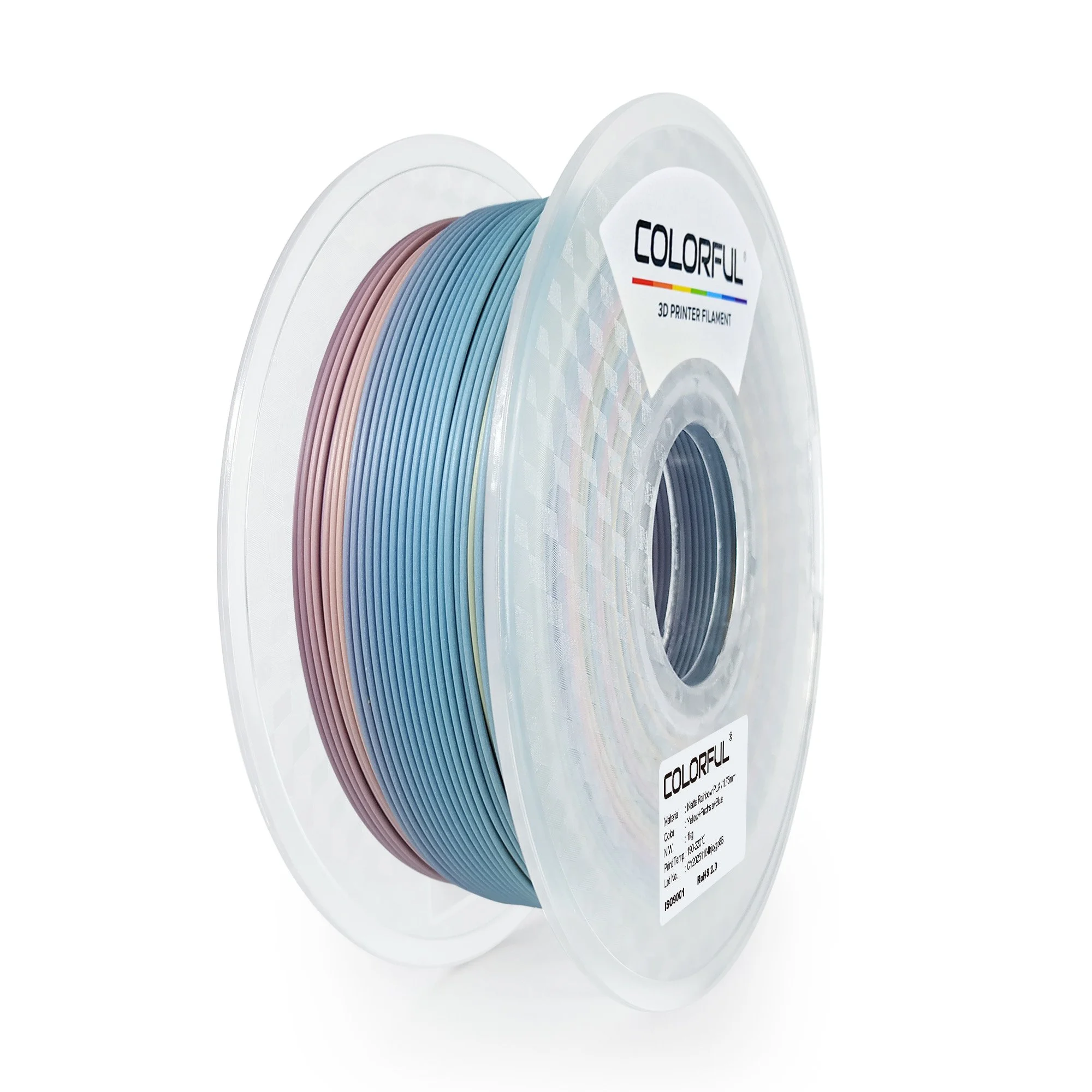 Matte Yellow Fuchsia Blue 6.jpg