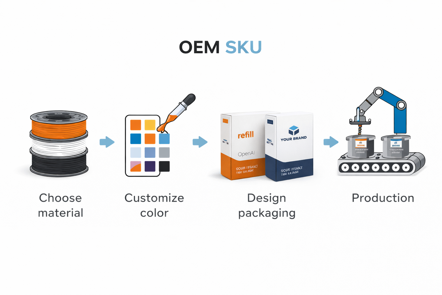 ChatGPT Image Mar 25, 2026, 04_00_20 PM.png