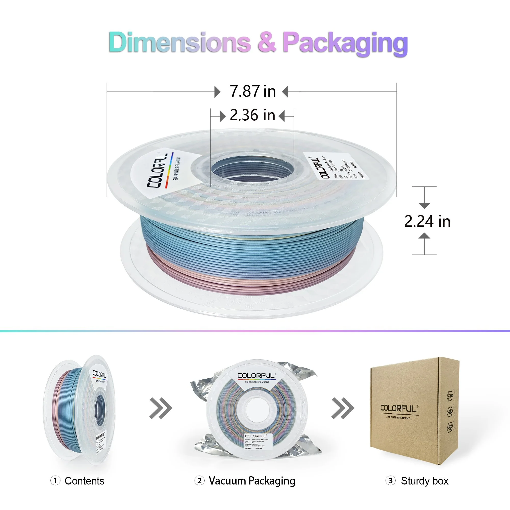 Matte Yellow Fuchsia Blue(4).jpg