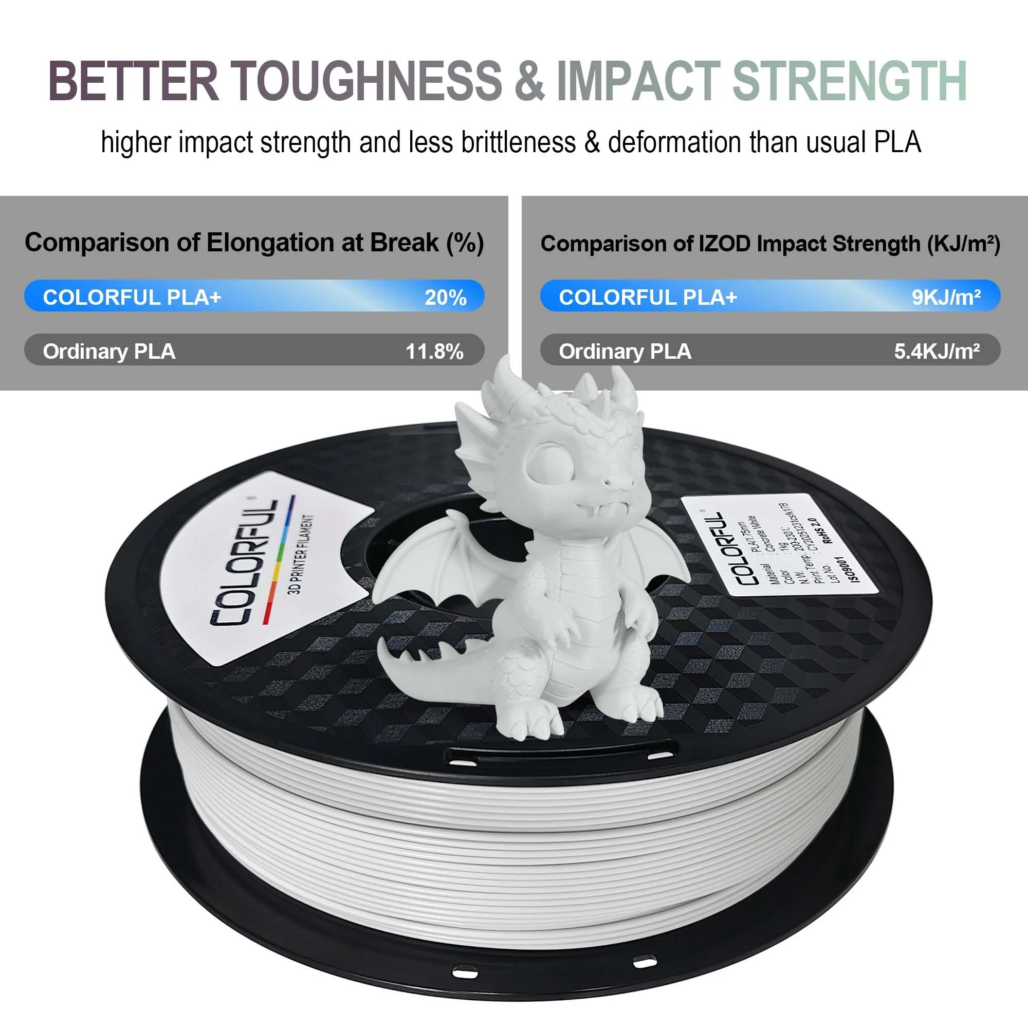 PLA+ 水泥白——主图（6）.jpg