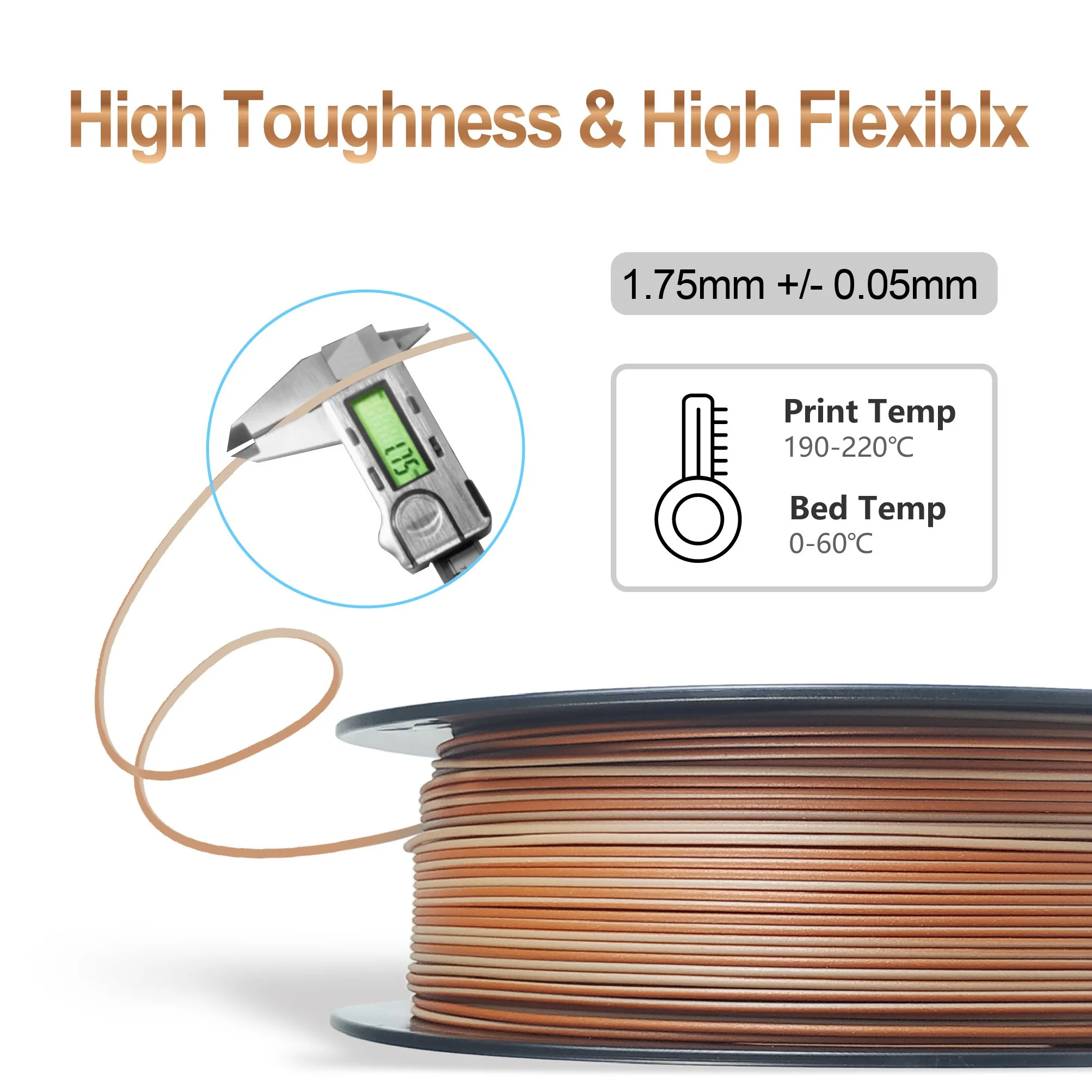 PLA σÅîΦë▓µ£¿τ║╣ Σ╕╗σ¢╛  τö╗µ¥┐ 2.jpg