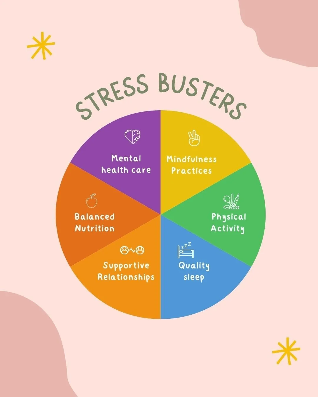 Managing stress isn&rsquo;t just about doing one thing &ldquo;right.&rdquo; 

Movement matters. Nutrition matters. Sleep matters. Support matters. Rest matters. And so does making time for the things that bring you joy.

When one area is neglected fo