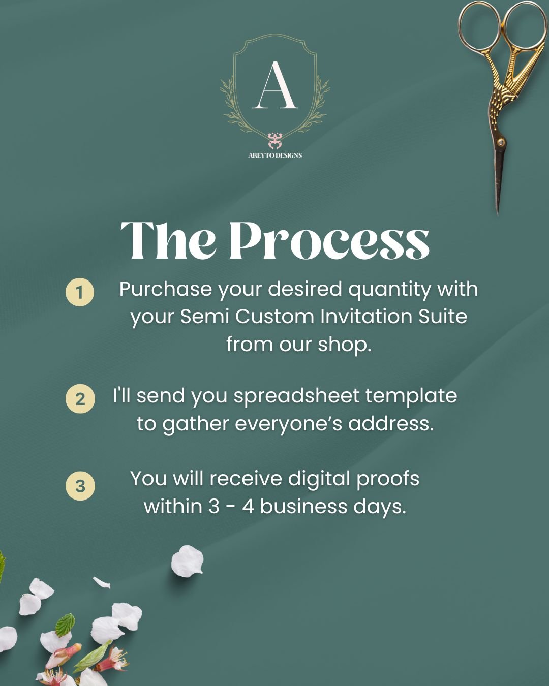The Process for Envelope Printing.jpg