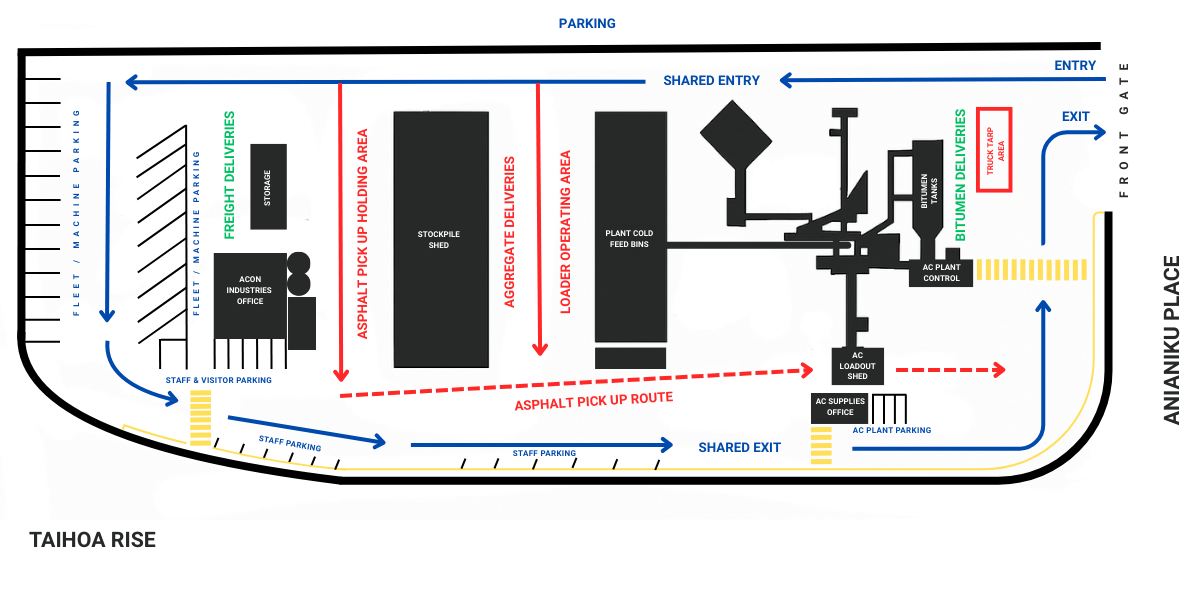 Visitor Site Induction - Acon Industries