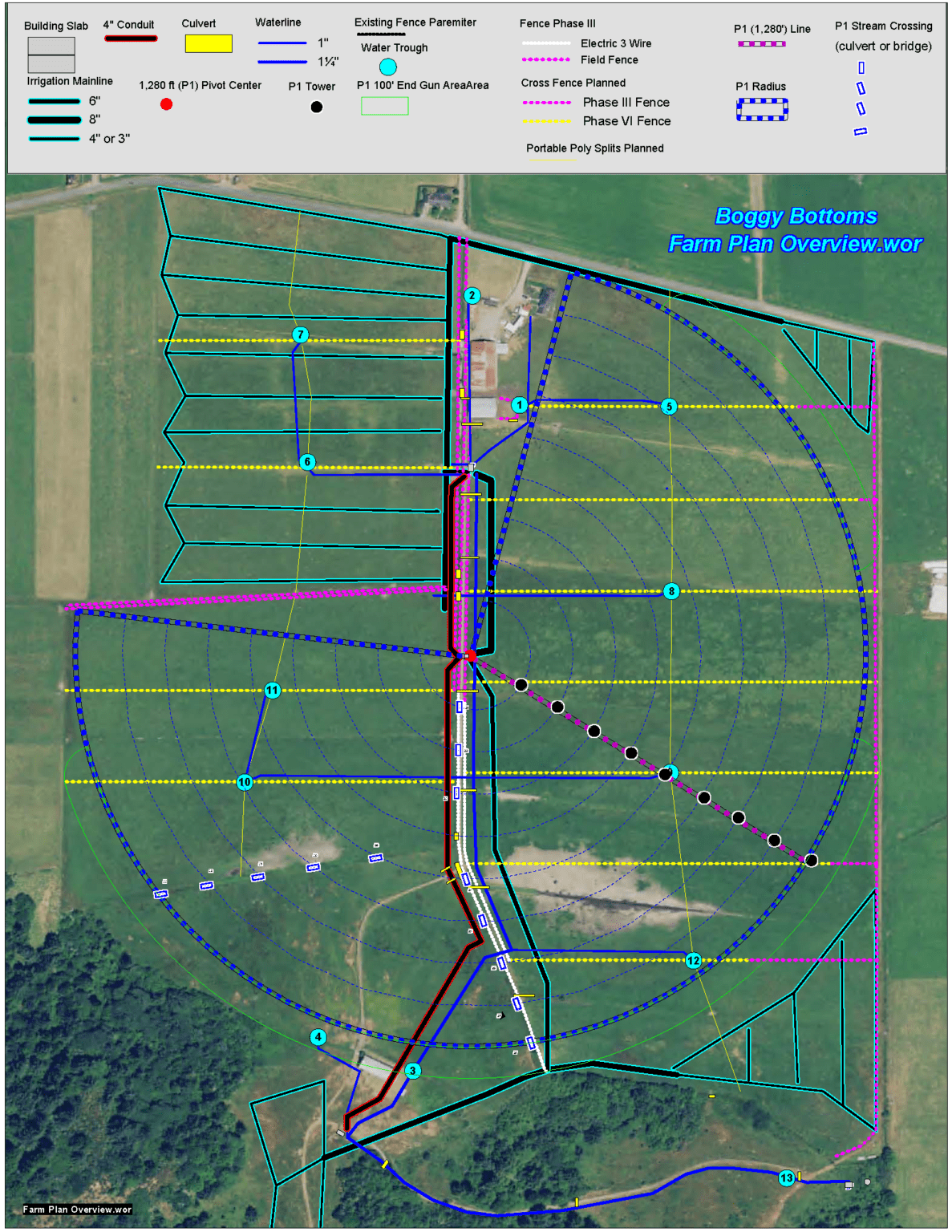 A detailed farm plan map overlaying a satellite image of a field, showing irrigation systems, fencing, conduits, water troughs, and various planned infrastructure components, with labels and a legend explaining the symbols.