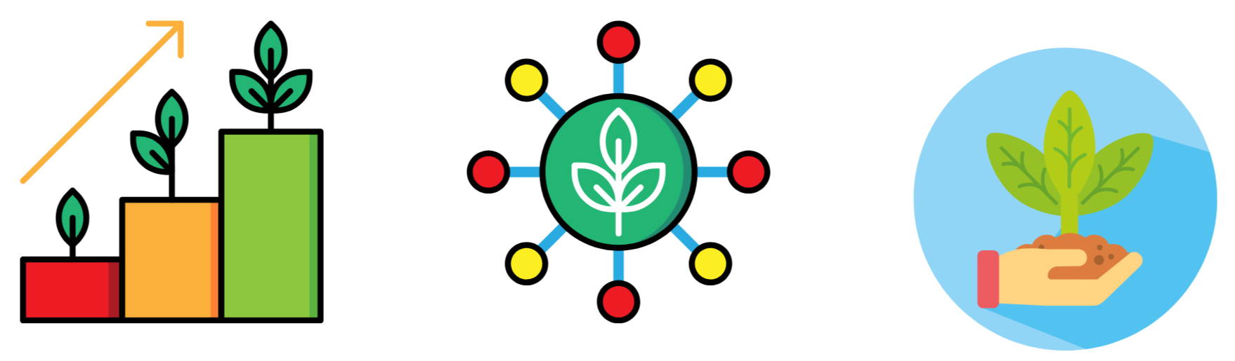 Three illustrations related to plant growth and sustainability: a chart showing increasing plant growth, a diagram of a plant connected to symbols representing biology or ecology, and a hand holding a young plant.
