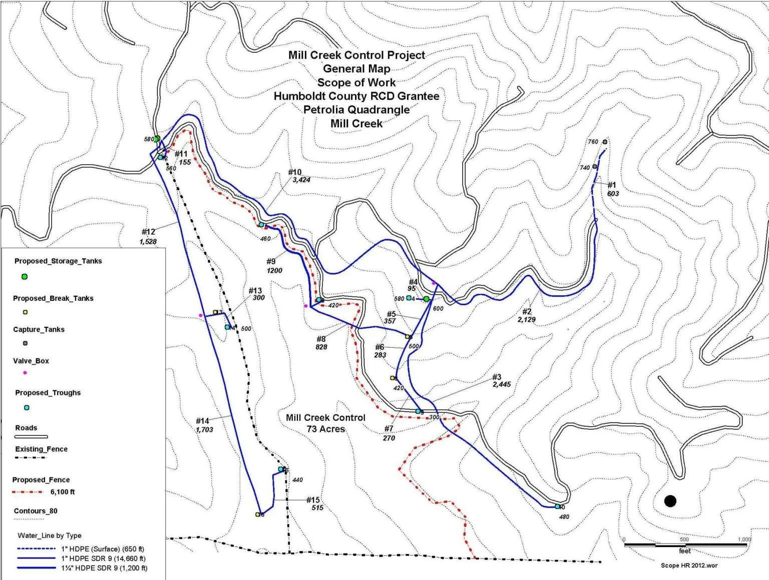 A detailed map showing the Mill Creek Control Project, including proposed and existing water lines, fences, tanks, and contour lines within a 73-acre area. Key features are marked with symbols and labels, including size and location of tanks, roads, 