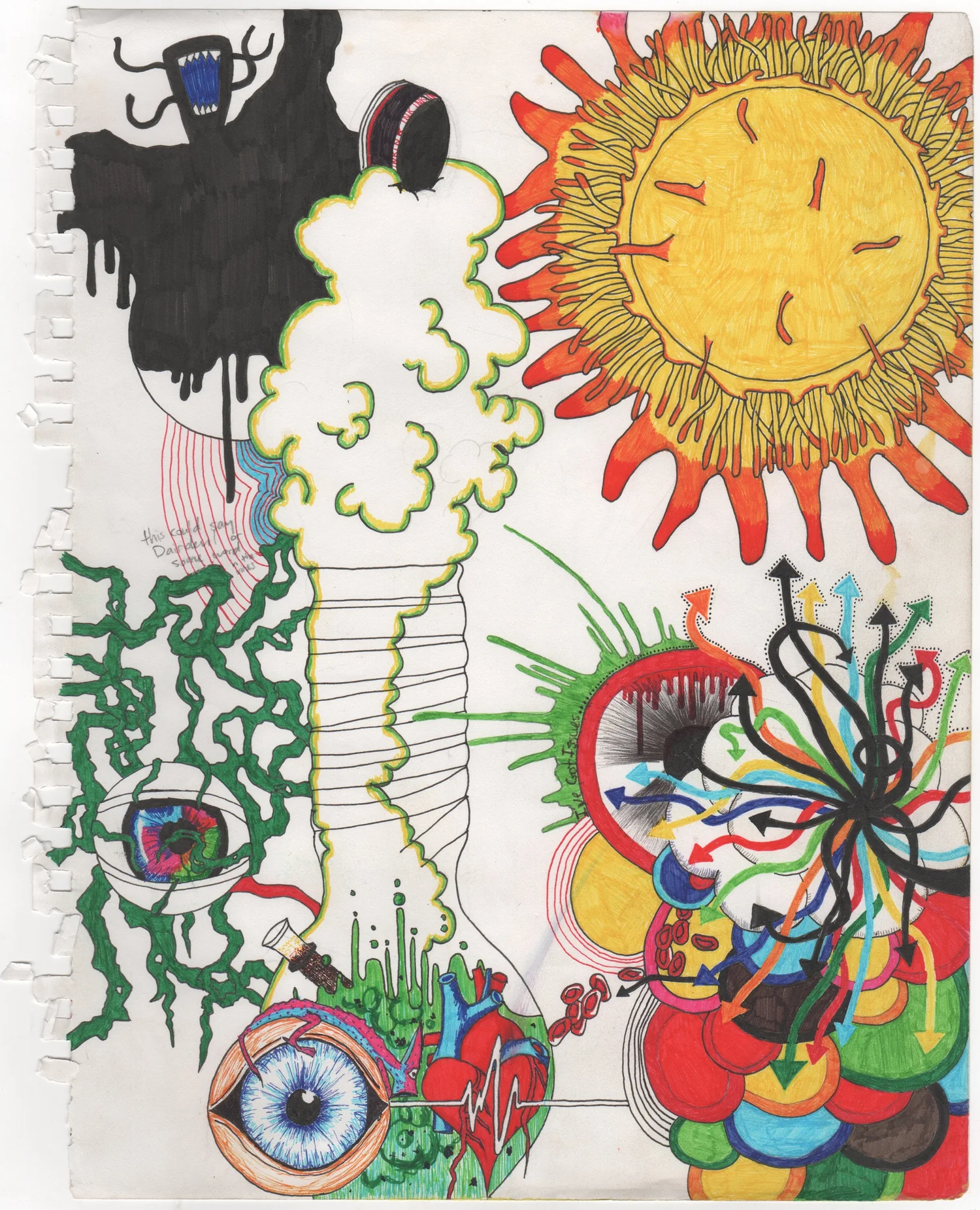 Sketchbook — Color and Figures — Finished work