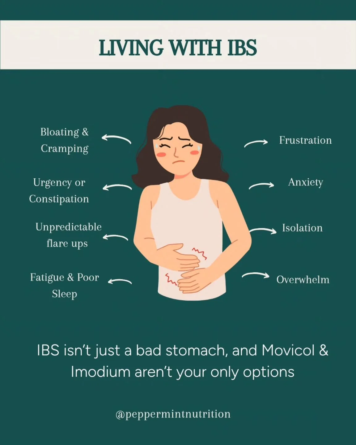 Want to know more about what's contributing to your IBS symptoms? Read below ✨️

IBS is such a difficult condition to live with. It not only impacts what you can eat but also impacts relationships, socialising and work commitments. Due to its unpredi
