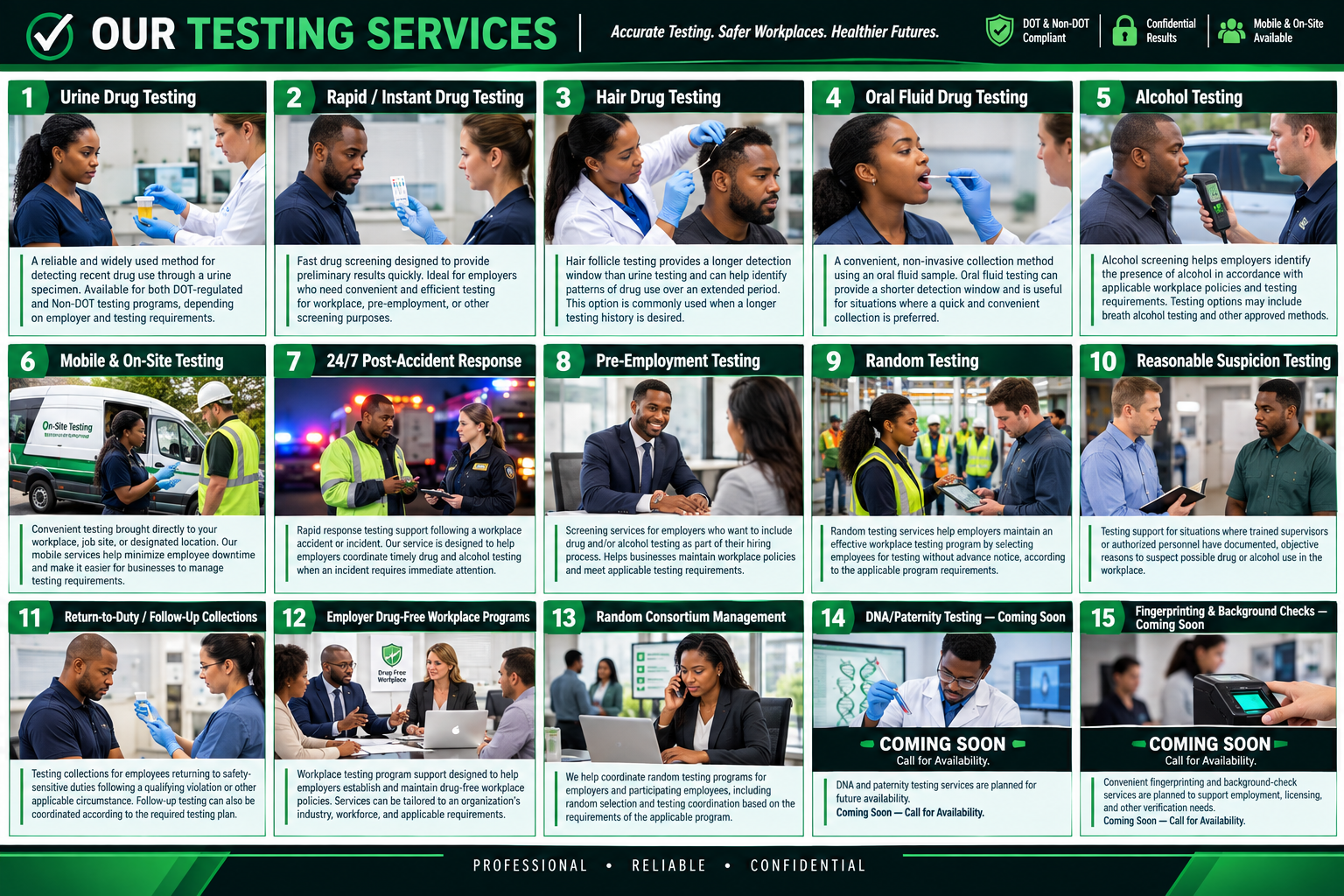 A detailed chart of testing services offered, including categories such as urine drug testing, rapid drug testing, hair drug testing, oral fluid drug testing, alcohol testing, mobile and on-site testing, 24/7 post-accident response, pre-employment testing, random testing, suspicion testing, return-to-duty testing, employer drug-free programs, management of testing, upcoming DNA/paternity testing, and fingerprinting with background checks. Each category features images of professionals and clients in testing scenarios.