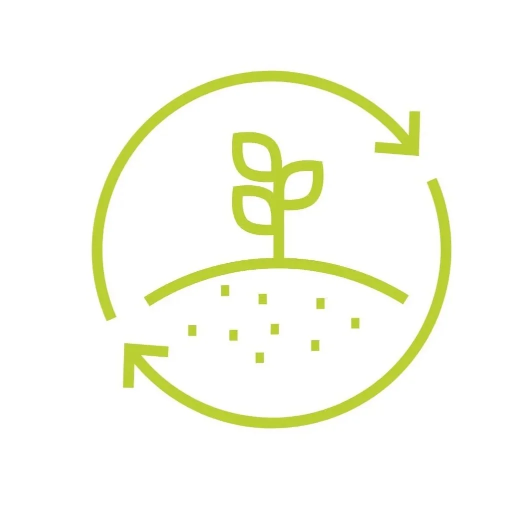 IMPROVE - Green icon of a growing plant with two leaves emerging from the soil, surrounded by circular arrows indicating sustainability.