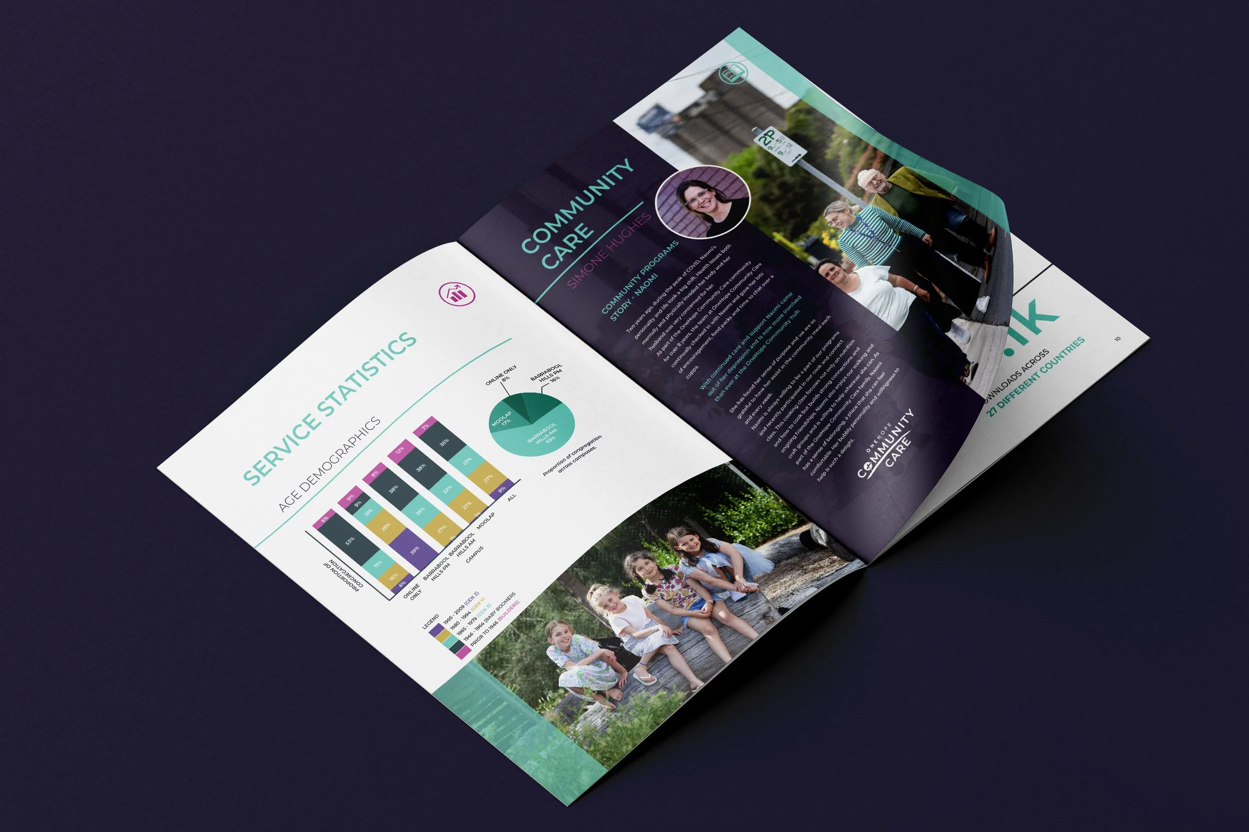 An open annual report featuring statistics and community stories.