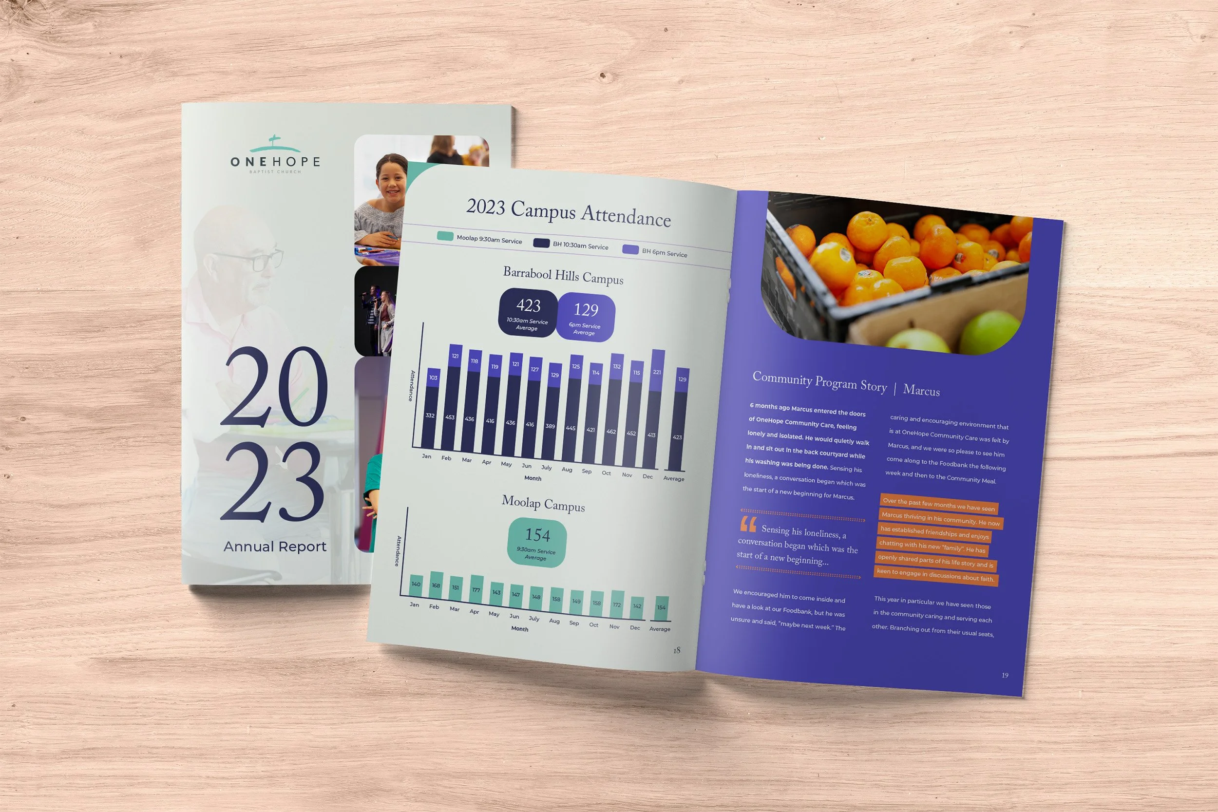 An open annual report showing statistics and a story, resting on top of a closed report.