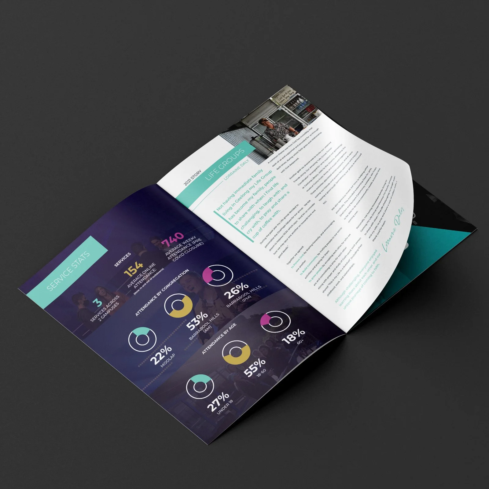 An open document design displaying graphs and statistics.