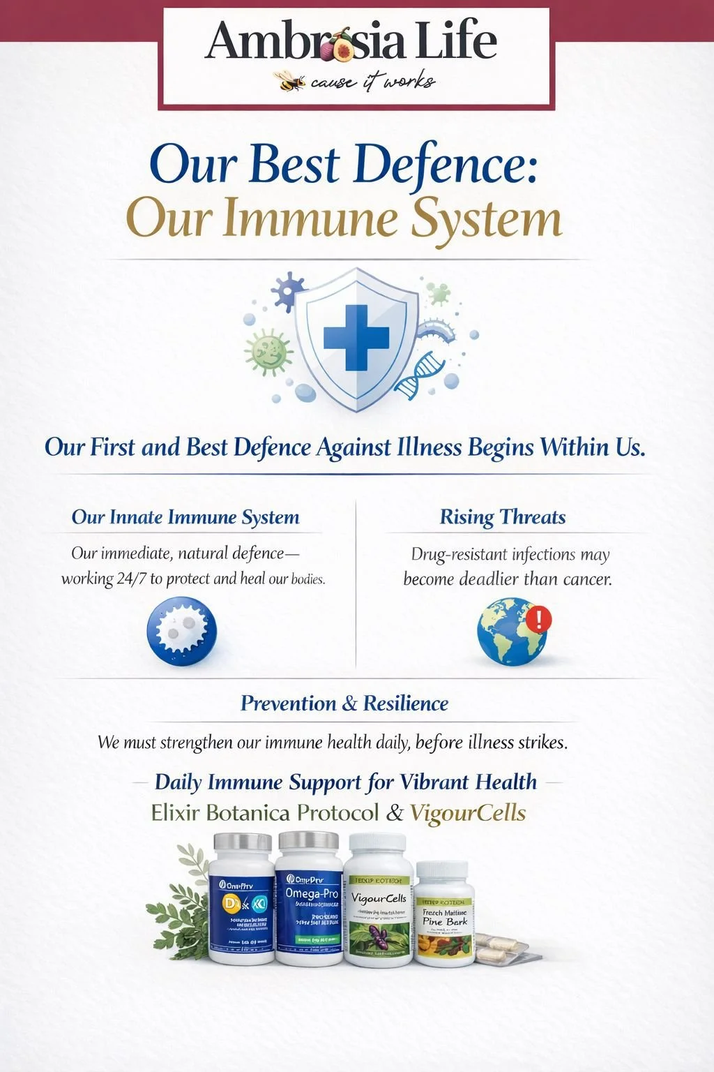 The Immune System: Our First and Best Defence