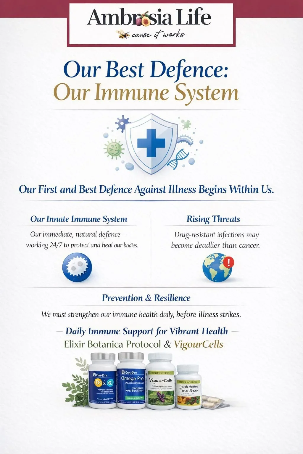 The Immune System: Our First and Best Defence