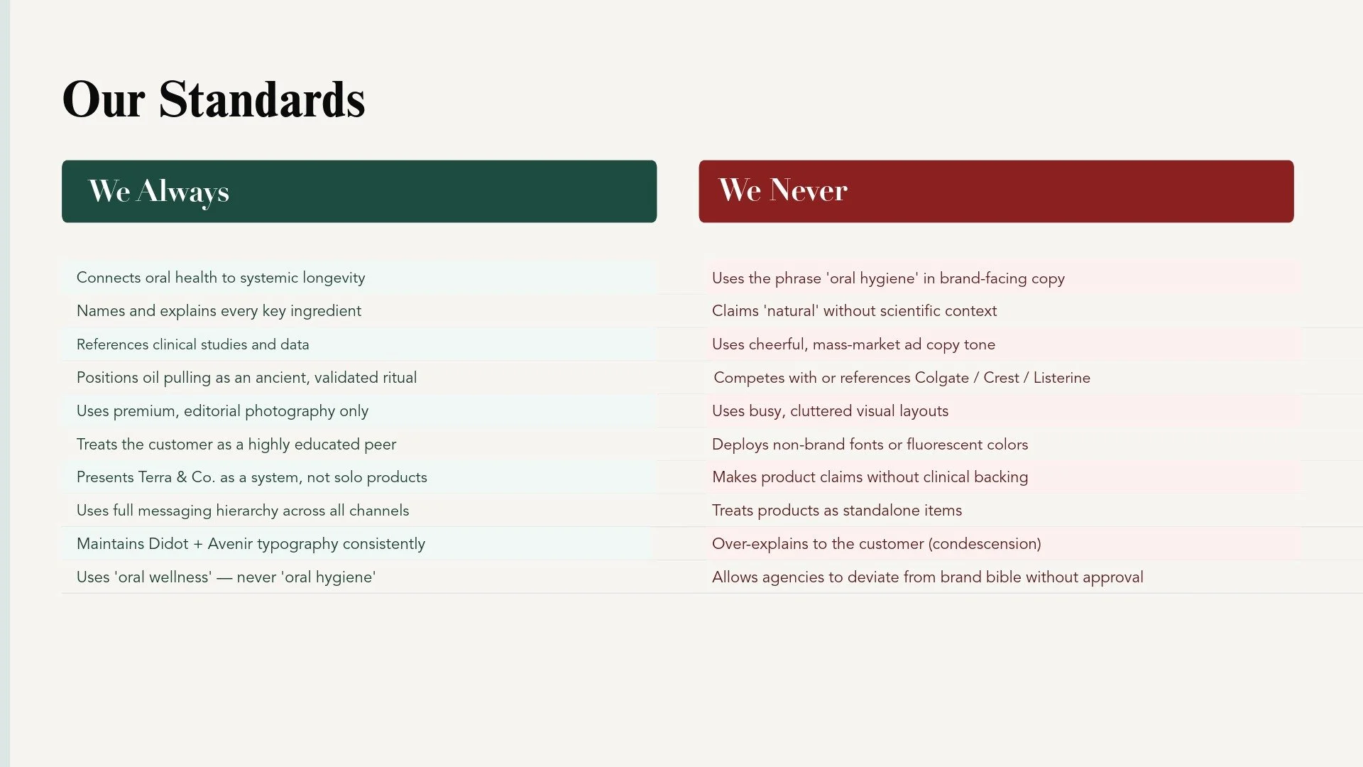 Audited existing brand assets and design history to refine the copy, color palette, and overall brand ethos — then redesigned the manifesto document from the ground up.