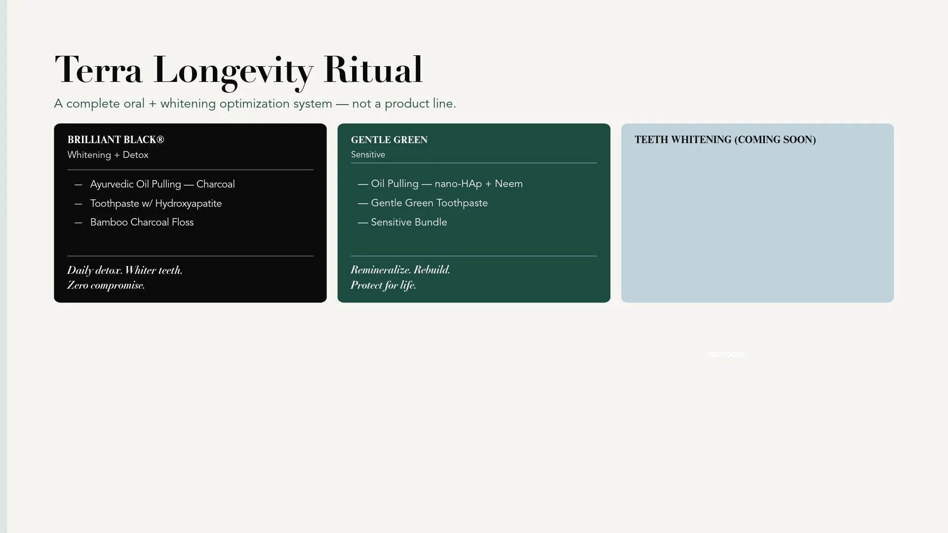 Audited existing brand assets and design history to refine the copy, color palette, and overall brand ethos — then redesigned the manifesto document from the ground up.