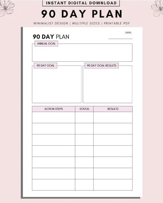 A printable 90-day planning template titled '90 DAY PLAN' with sections for annual goal, 90-day goal, goal results, action steps, status, and results, featuring a minimalistic design with pink accents and flower illustrations at the top corners.