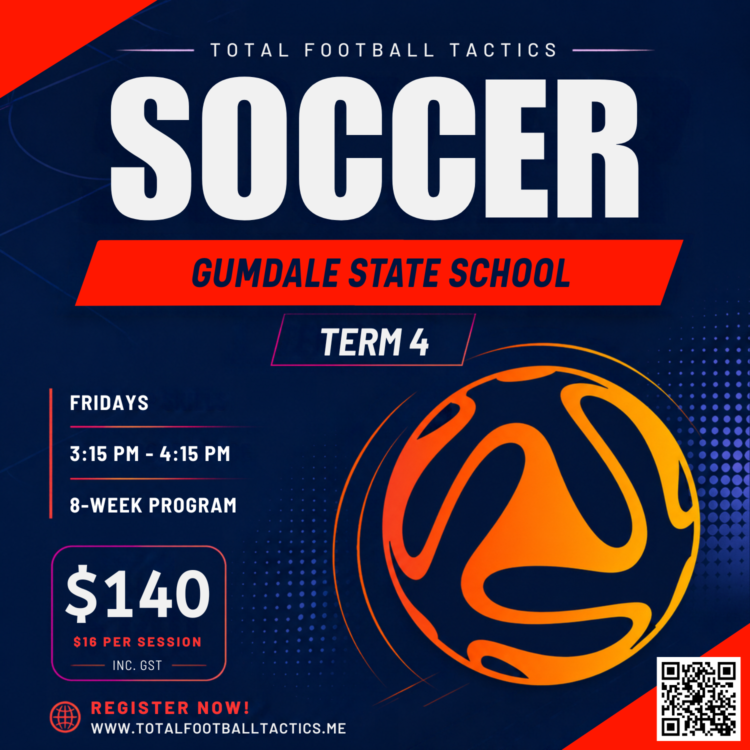 Gumdale T4.png