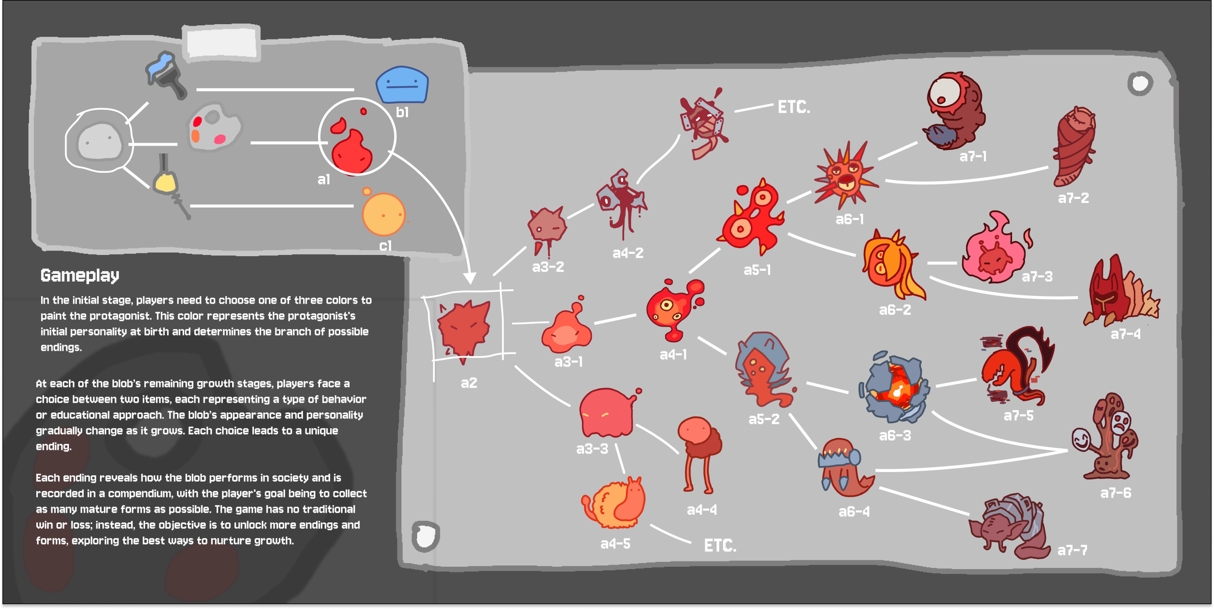 Project1_MOLD_P3.png