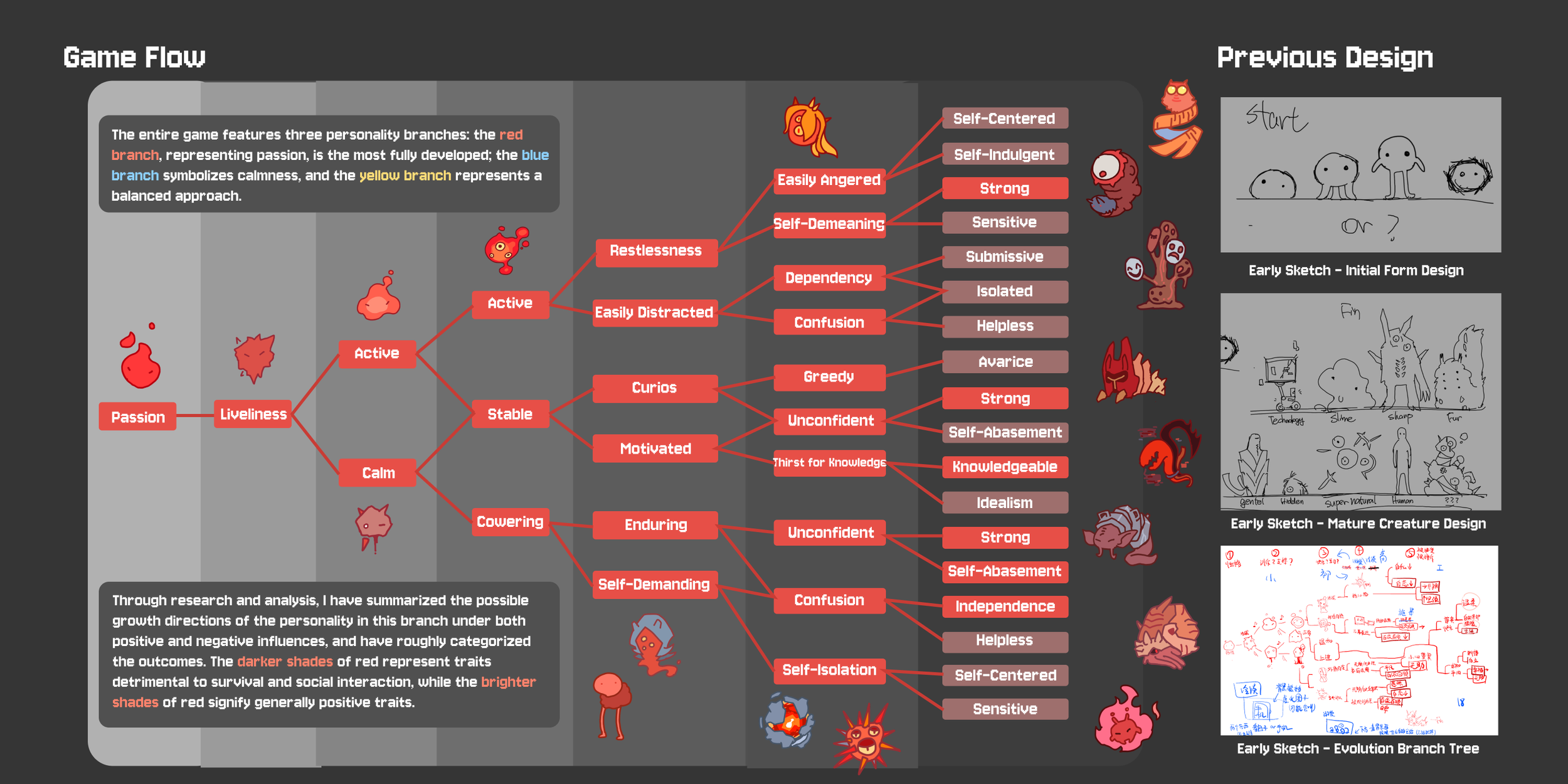 Project1_MOLD_P4.png