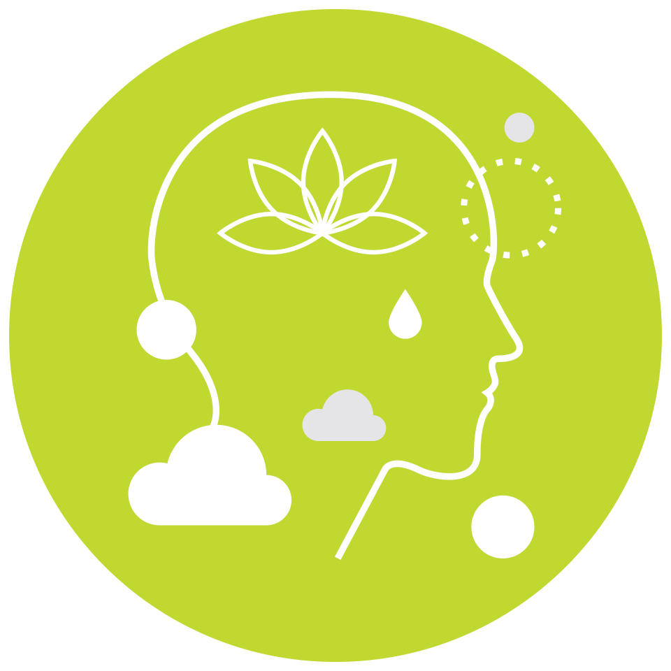A minimalist illustration of a human profile with a lotus flower, clouds, and drops of water inside the head, symbolizing mindfulness, meditation, or mental wellness, on a green circular background.