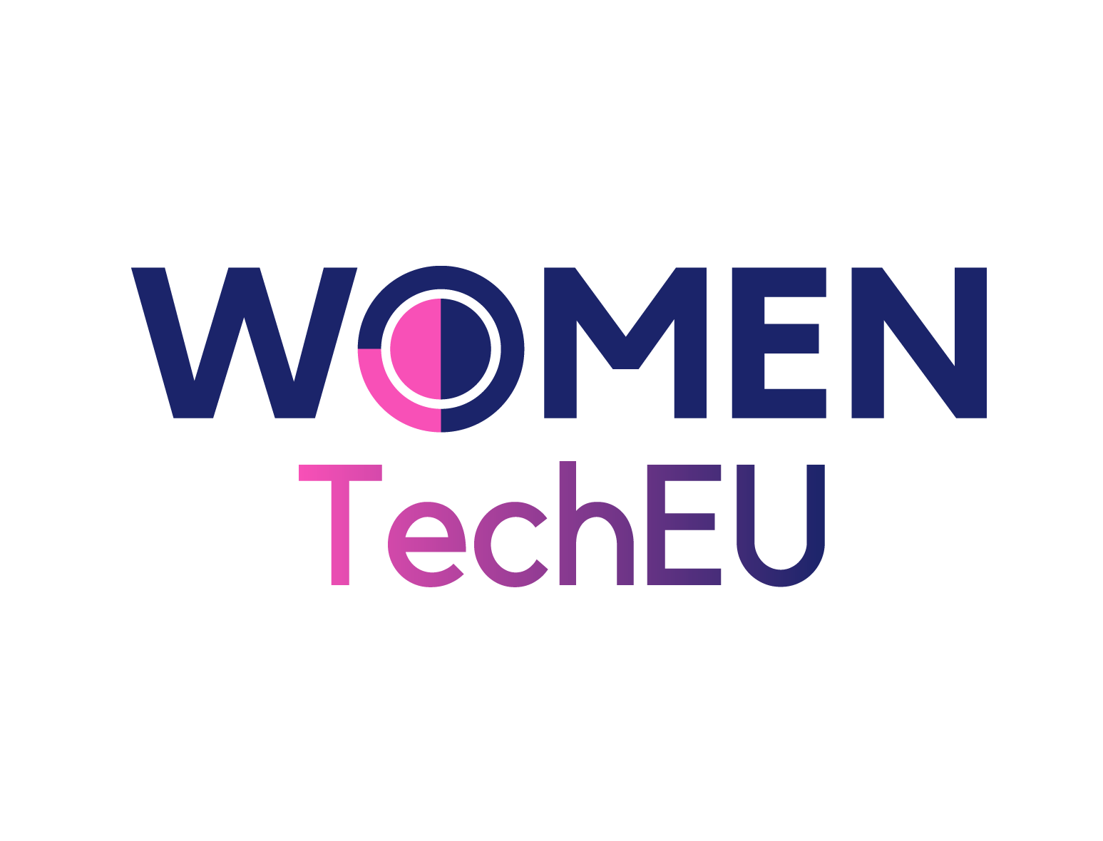 AcoustoFab awarded Women TechEU grant