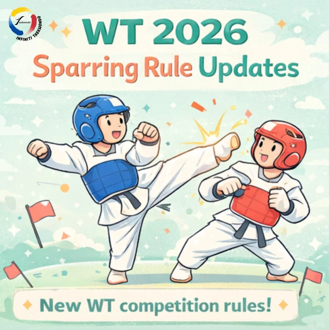 ✨WT 2026 New Rules are here! ✨
Some important updates to how sparring is scored and judged.

1. New points system ‼️
2. New IVR rules 🔅
3. Electronic gloves introduced 🥊

Cleaner techniques matter more than ever! Learning the rules is part of becom
