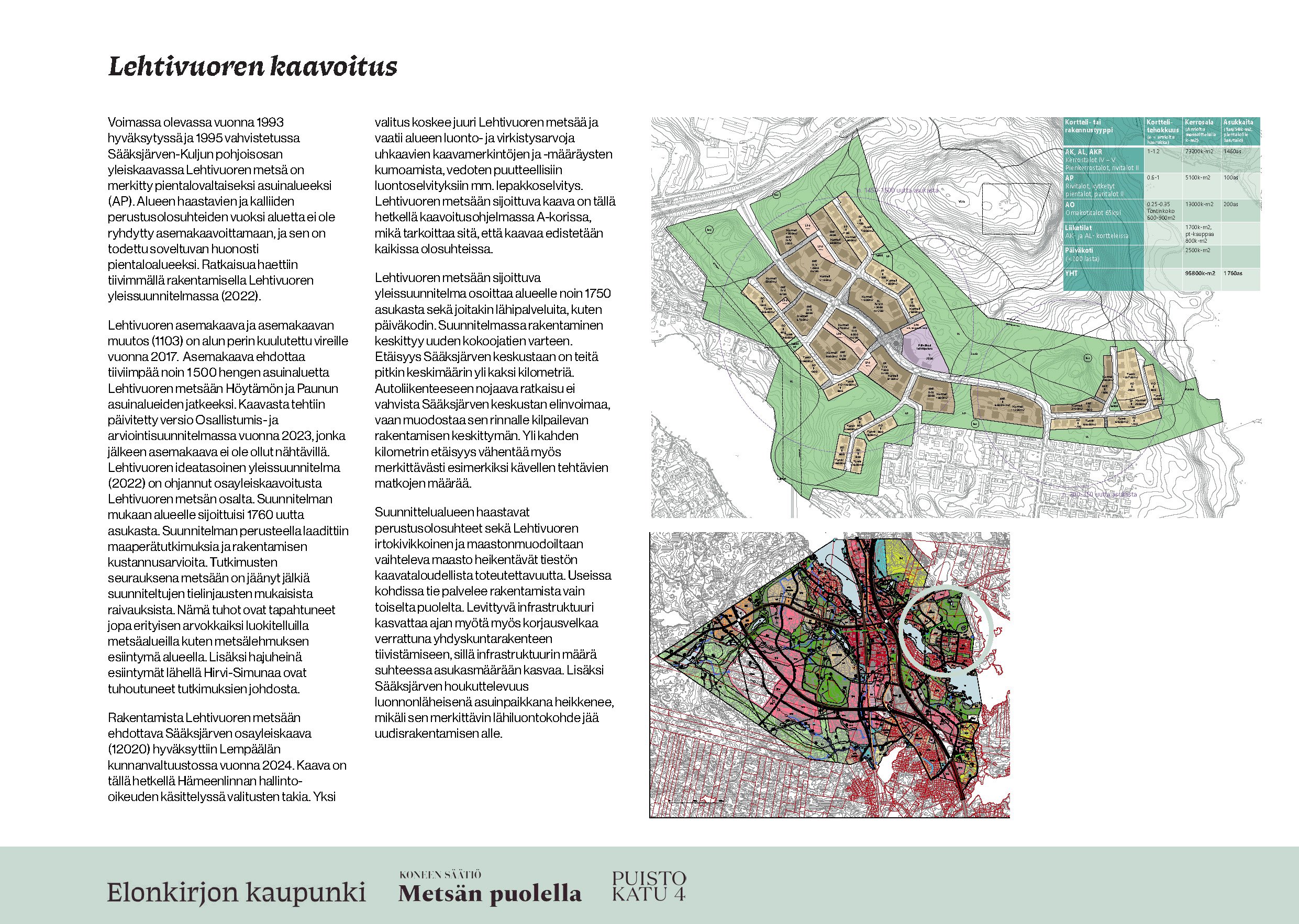 LEHTIVUORIFINAL_compressed_Sivu_07.jpg