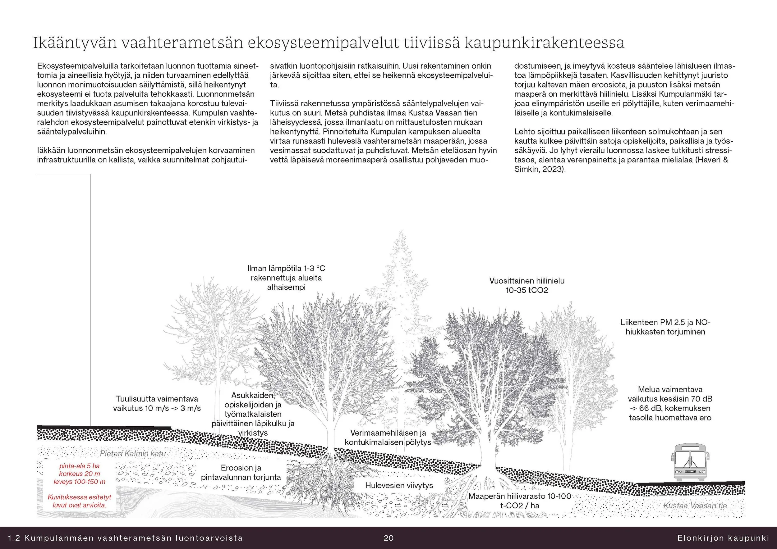 20-260417-Kumpulan vaihtoehtokaava-pitkät tekstit-v2_Page_20.jpg