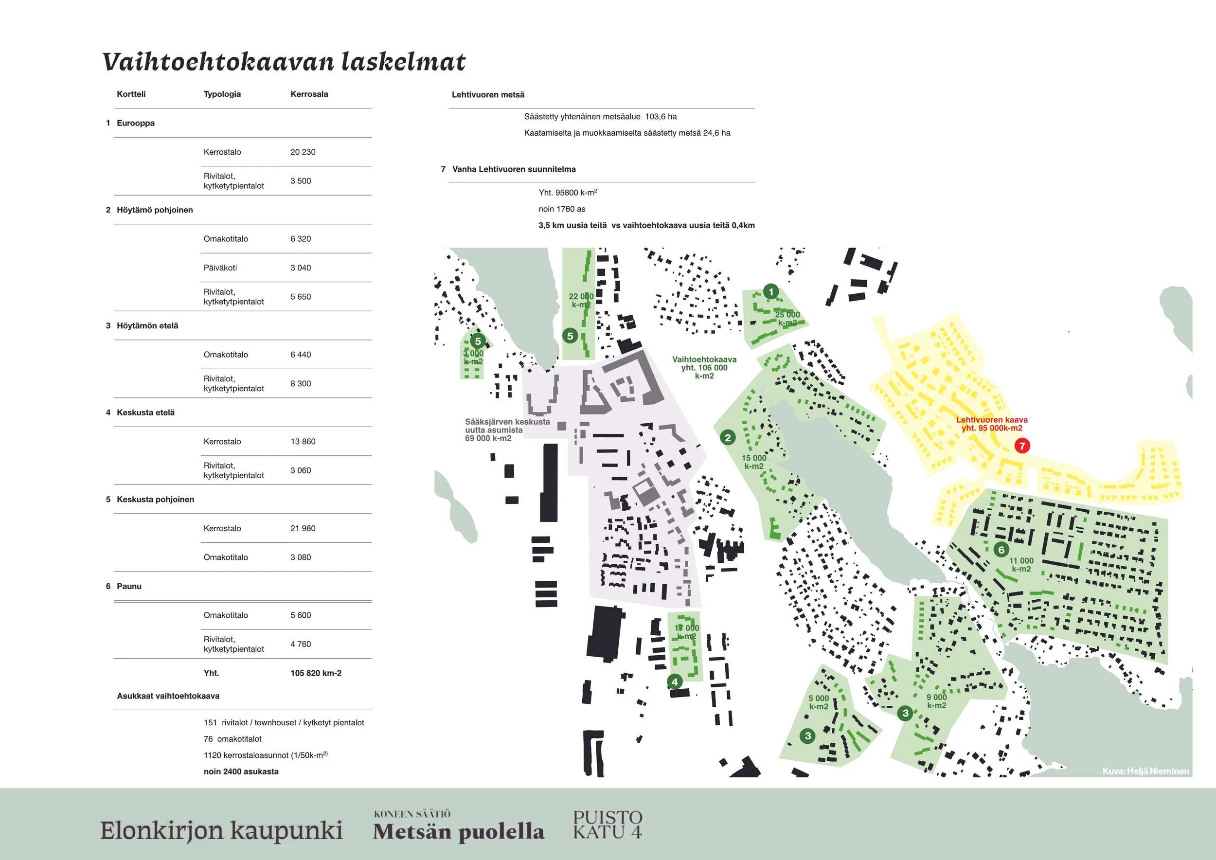 27-lehtivuori.jpg