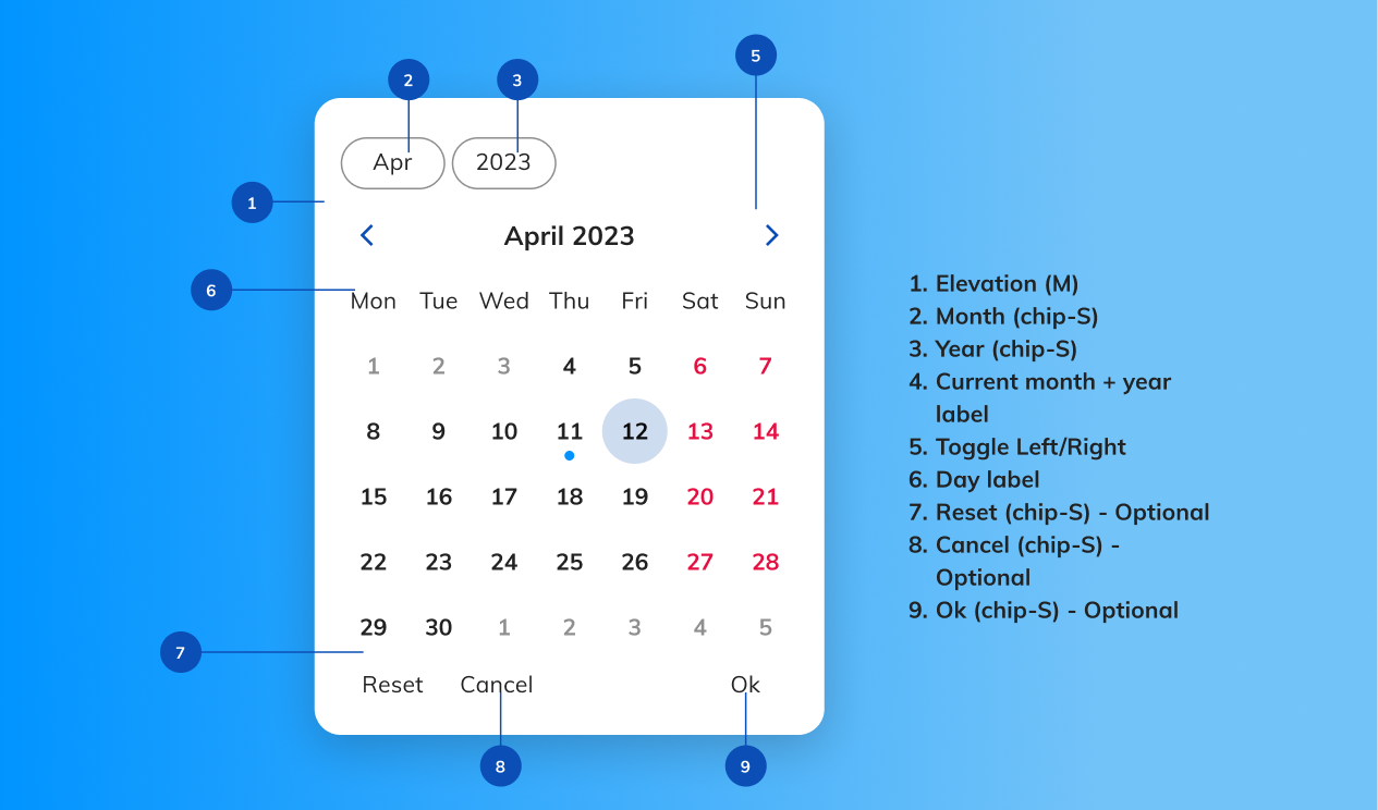An image of an anatomy of a calendar component
