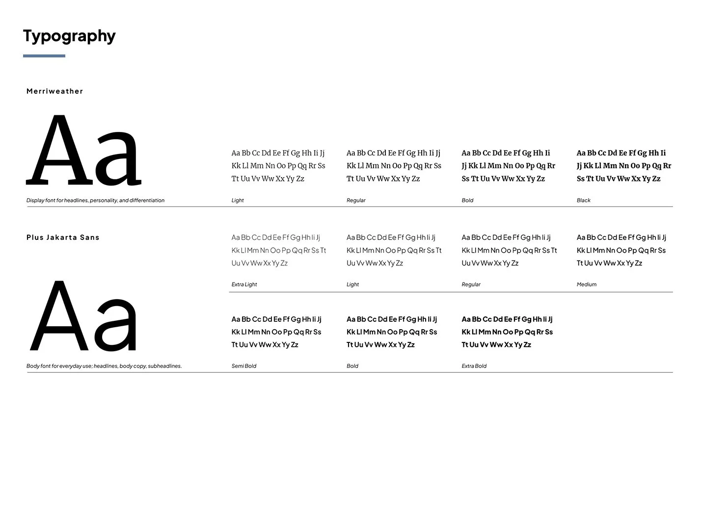 2EC Regrand Typography.jpg