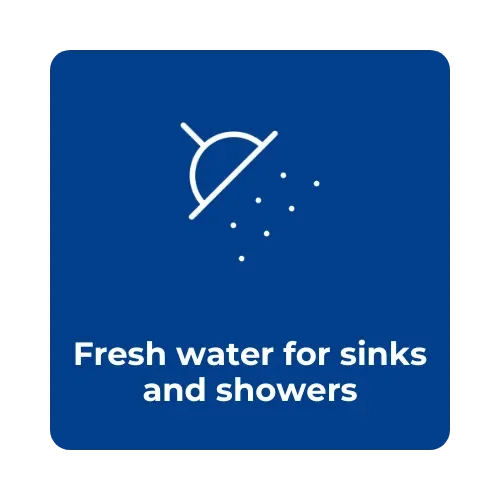 Blue sign with a showerhead icon and the text "Fresh water for sinks and showers."