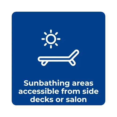 Sign indicating sunbathing areas accessible from side decks or salon.