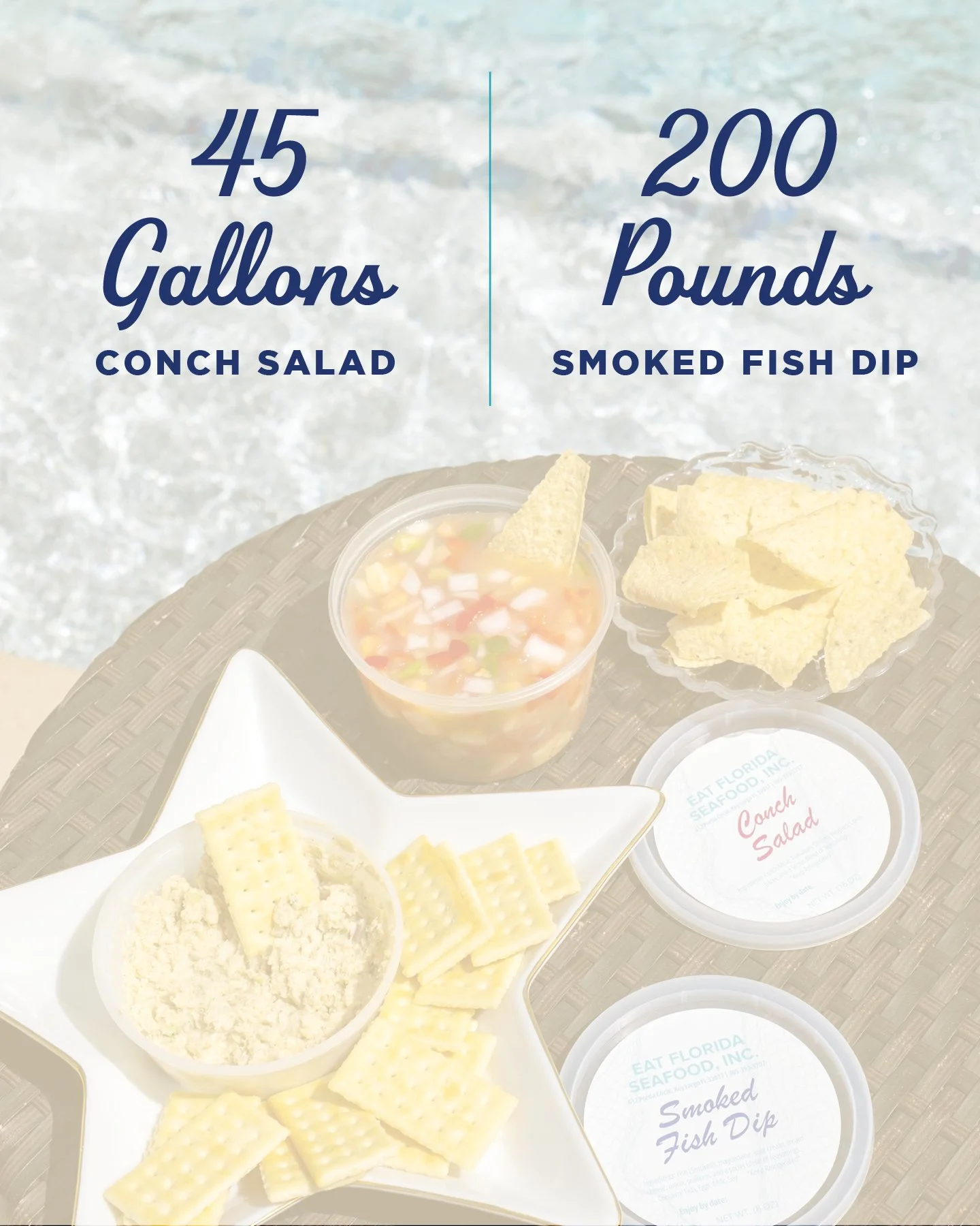 At the Florida Keys Seafood Festival in Key West, we were proud to give back to the community that gives us so much!

Through festival donations, we served 45 gallons of fresh conch salad and 200 pounds of smoked fish dip, with 100% of proceeds benef