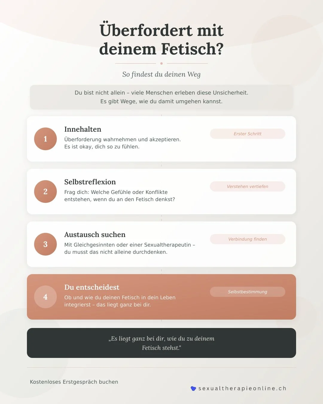 Überfordert mit deinem Fetisch?