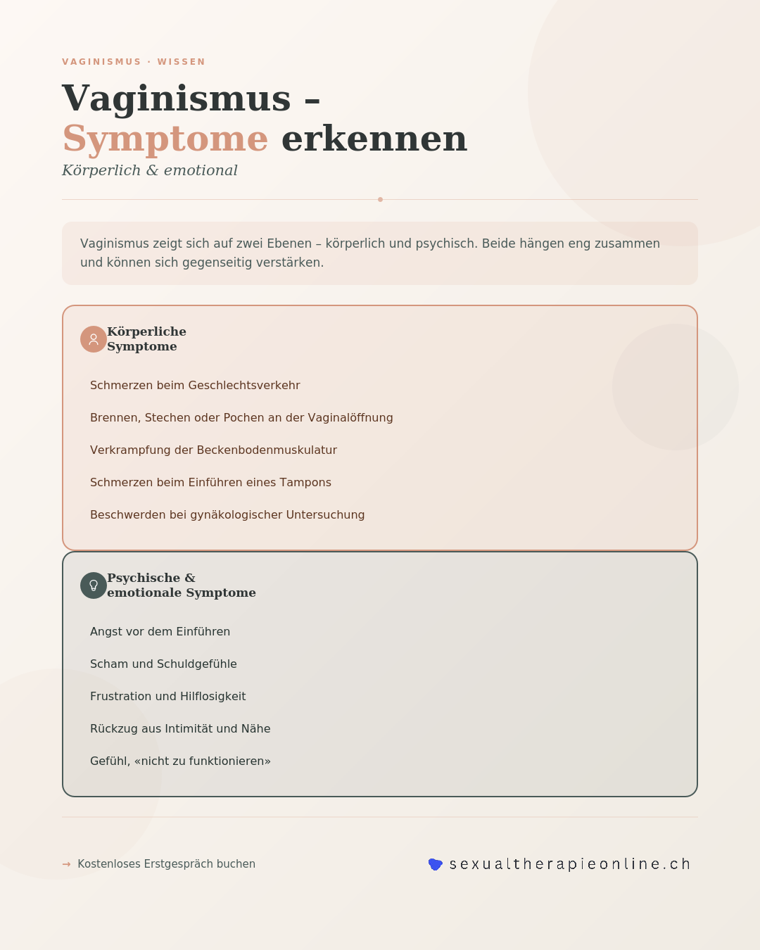 Vaginismus Symptome