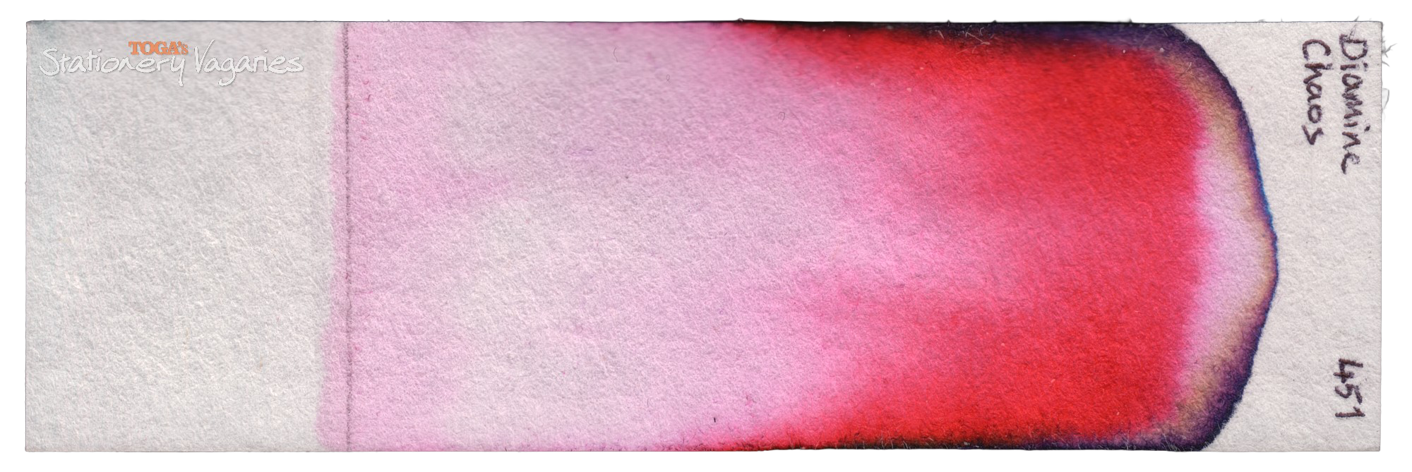 Chaos chromatogram